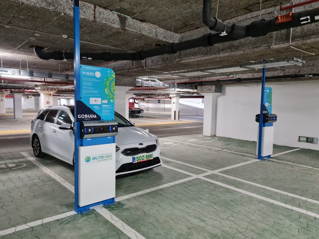 GOBUDA MALL — 18 darab 22 kW-os töltési pont
