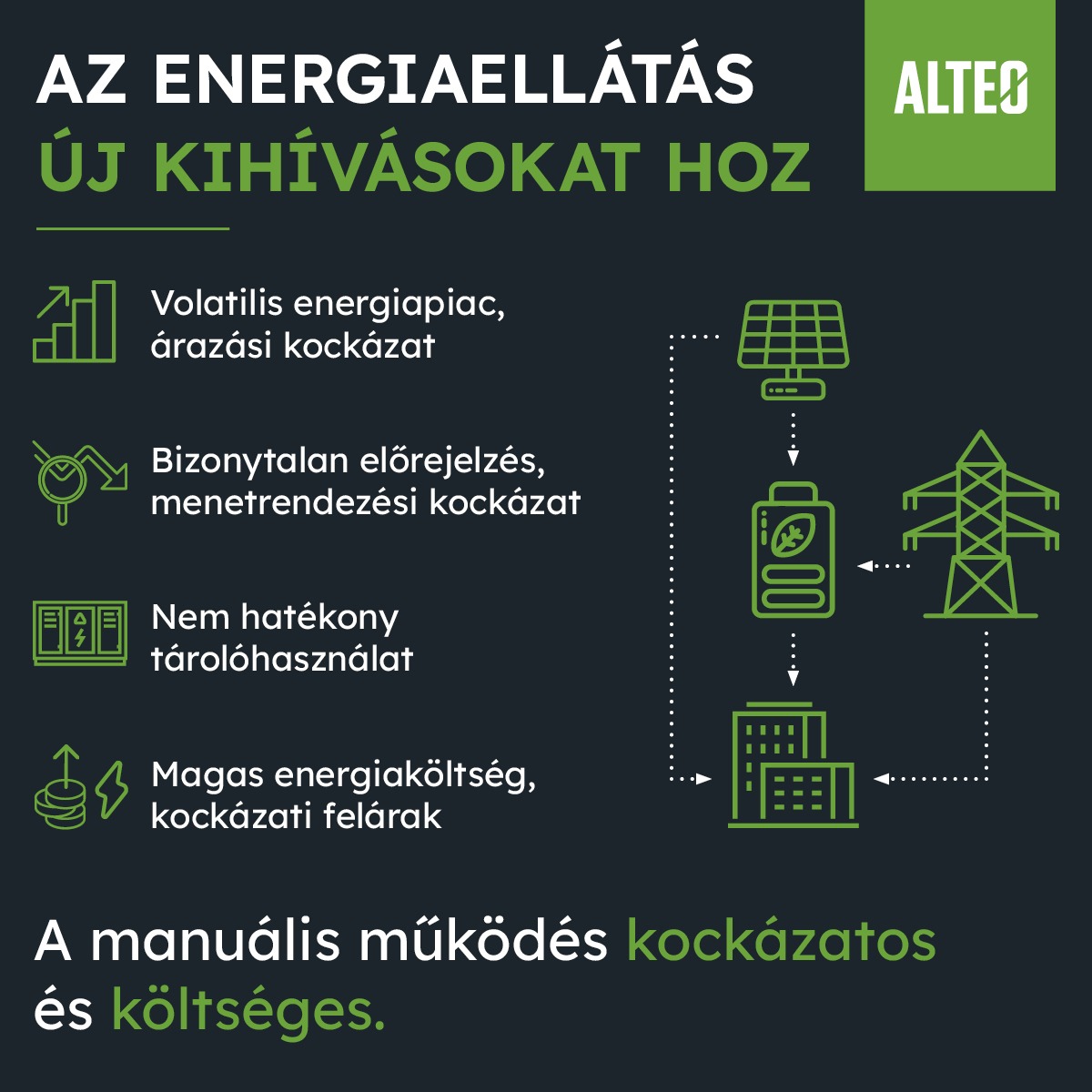 Az energiaellátás új kihívásokat hoz